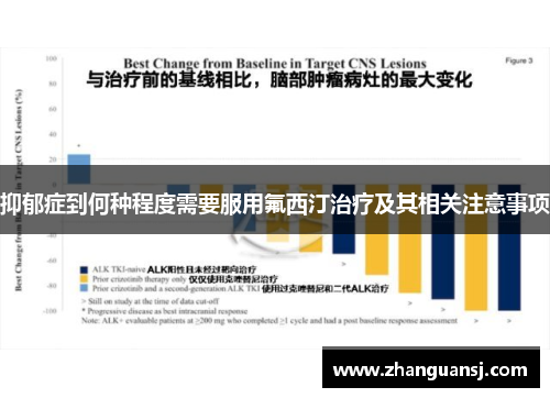 抑郁症到何种程度需要服用氟西汀治疗及其相关注意事项